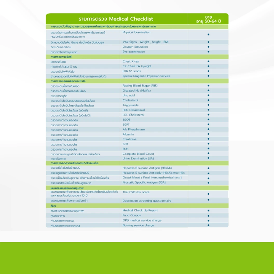 ตรวจสุขภาพ 27 รายการ (โปรแกรม V50+Male) (ผู้ชาย 50-64 ปี)