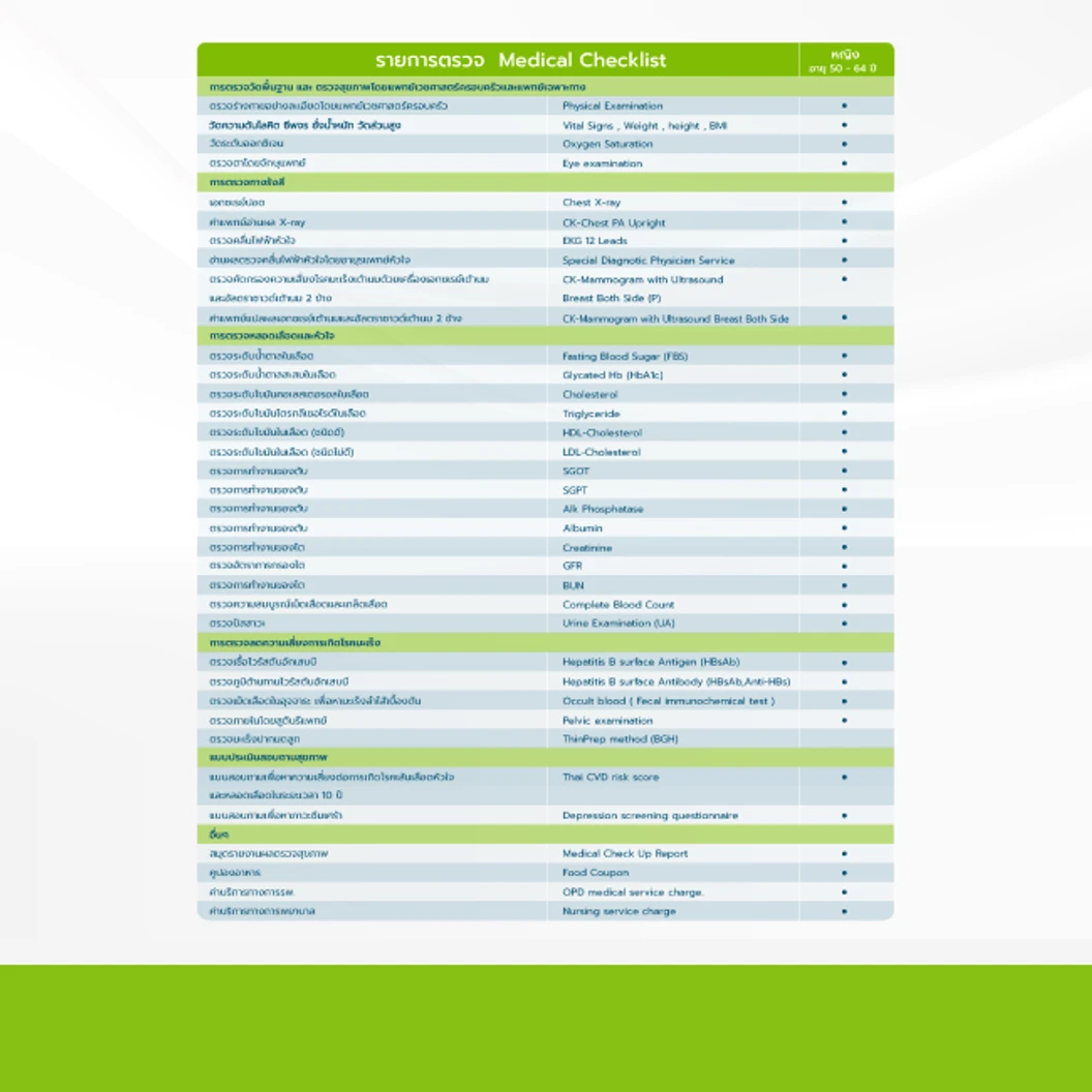 ตรวจสุขภาพ 29 รายการ (โปรแกรม V50+Female) (ผู้หญิง 50-64 ปี)