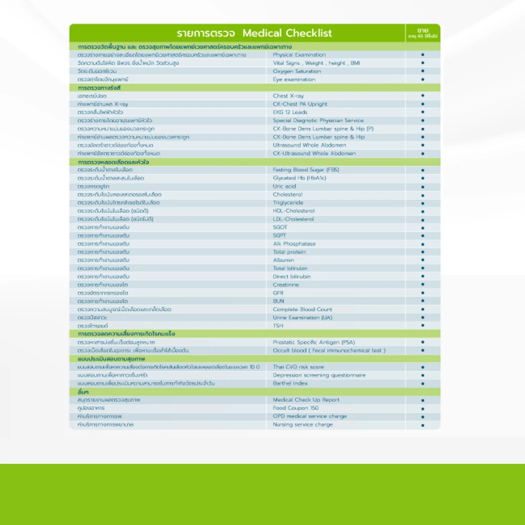 ตรวจสุขภาพ 31 รายการ (โปรแกรม V65+Male) (ผู้ชาย 65 ปีขึ้นไป)