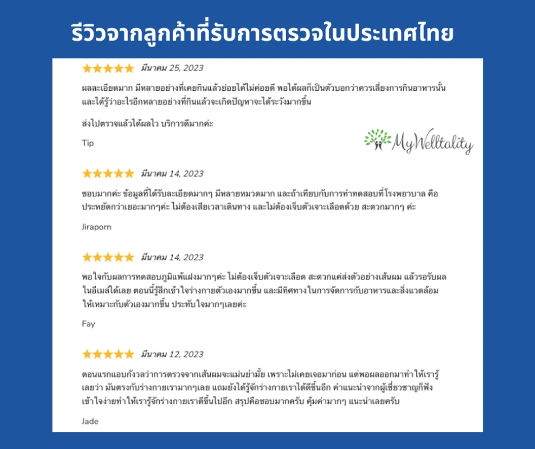 ตรวจภูมิแพ้อาหารแฝง 900+ รายการ ด้วยวิธีตรวจจากเส้นผม และปรึกษานักกำหนดอาหารผ่านออนไลน์