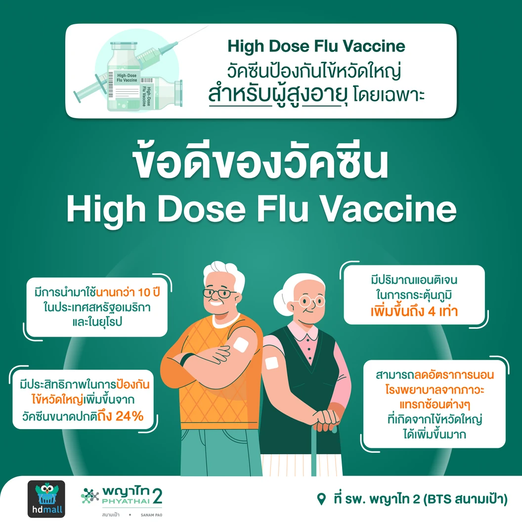 ฉีดวัคซีนป้องกันไข้หวัดใหญ่ 2025 4 สายพันธุ์ ชนิด High Dose 1 เข็ม ฟรี! ฉีดวัคซีนป้องกันไข้หวัดใหญ่ 2025 4 สายพันธุ์ 1 เข็ม (65 ปีขึ้นไป)
