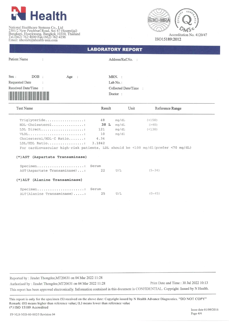 ตรวจสุขภาพ 12 รายการ (โปรแกรม Healthy Beginner)