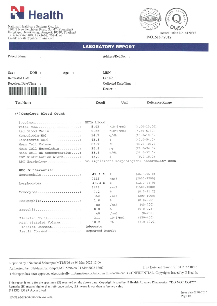 ตรวจสุขภาพ 12 รายการ (โปรแกรม Healthy Beginner)