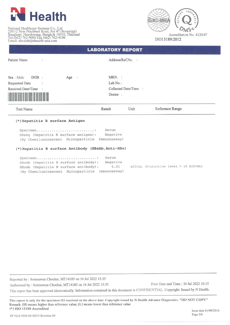 ตรวจสุขภาพก่อนแต่งงาน สำหรับ 2 ท่าน (ผู้หญิงตรวจ 10 รายการและผู้ชายตรวจ 9 รายการ) (โปรแกรม Mini Package)