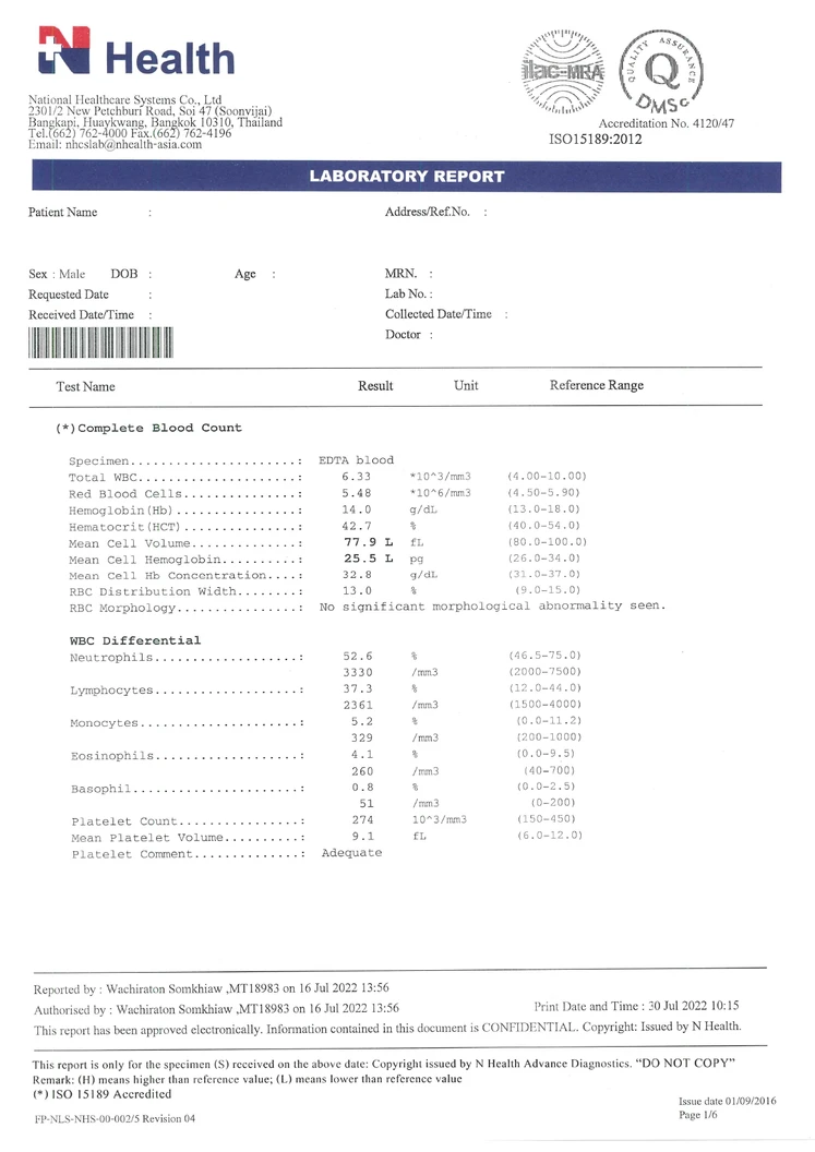 ตรวจสุขภาพก่อนแต่งงาน สำหรับ 2 ท่าน (ผู้หญิงตรวจ 10 รายการและผู้ชายตรวจ 9 รายการ) (โปรแกรม Mini Package)