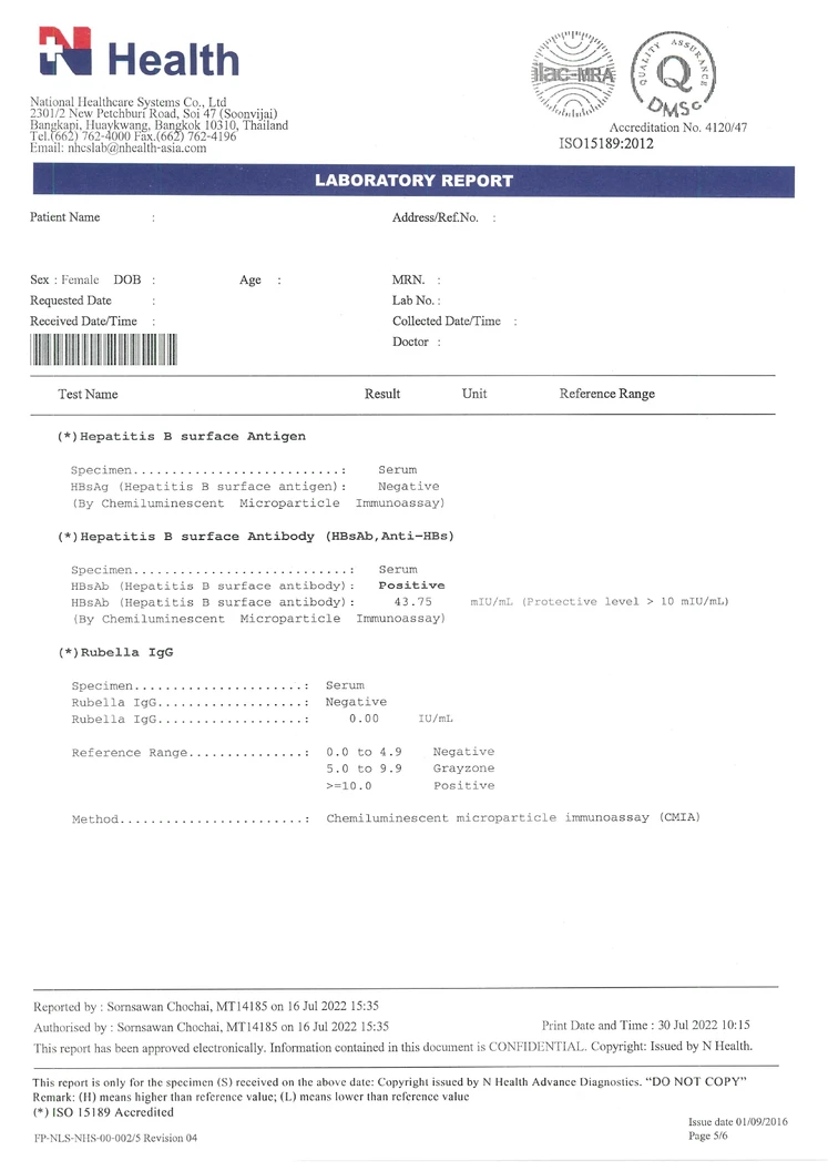 ตรวจสุขภาพก่อนแต่งงาน สำหรับ 2 ท่าน (ผู้หญิงตรวจ 10 รายการและผู้ชายตรวจ 9 รายการ) (โปรแกรม Mini Package)