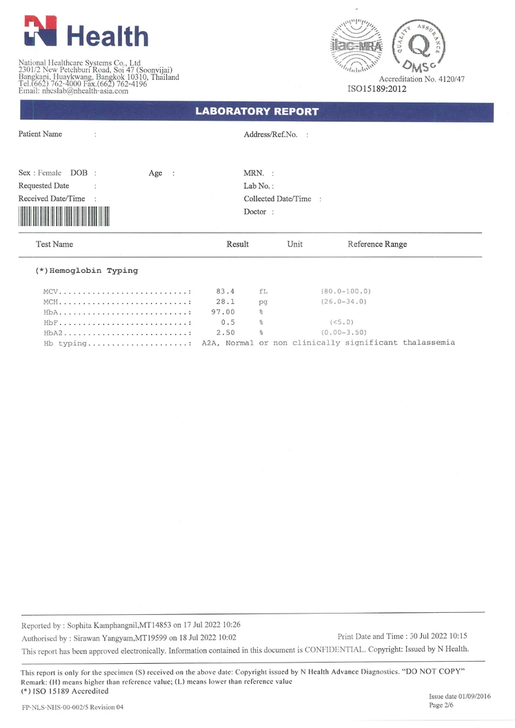 ตรวจสุขภาพก่อนแต่งงาน สำหรับ 2 ท่าน (ผู้หญิงตรวจ 10 รายการและผู้ชายตรวจ 9 รายการ) (โปรแกรม Mini Package)