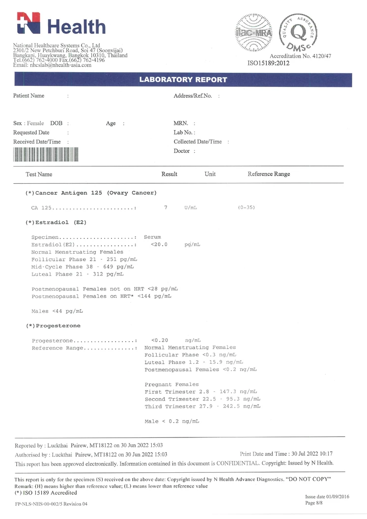 ตรวจสุขภาพ 22 รายการ โปรแกรมคุณแม่สุดสตรอง แบบบริการถึงบ้าน 1 ท่าน สำหรับผู้หญิงอายุ 50 ปีขึ้นไป