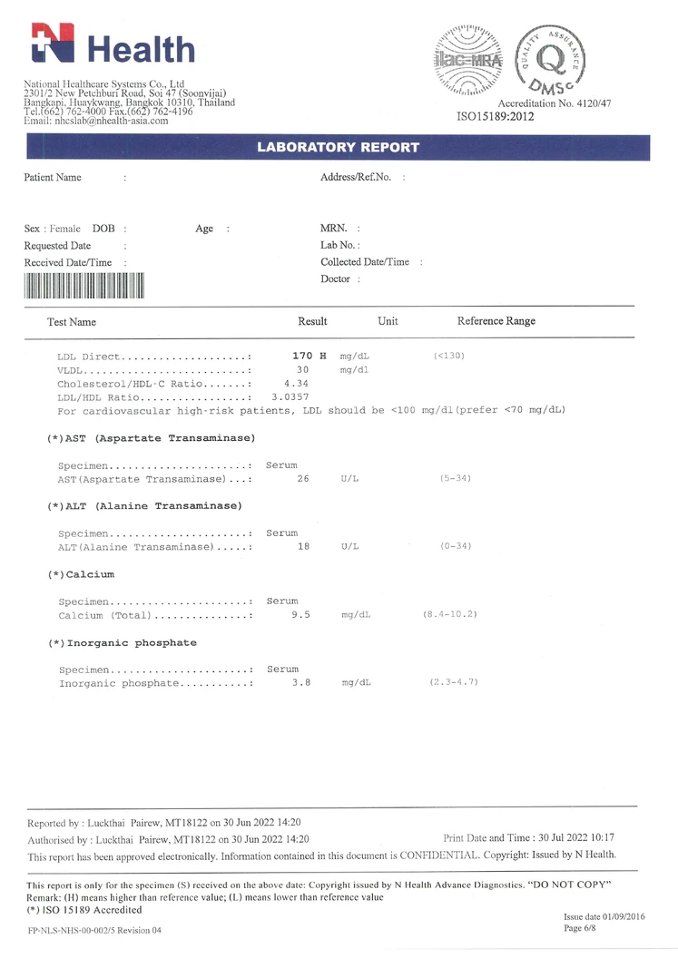 ตรวจสุขภาพ 22 รายการ โปรแกรมคุณแม่สุดสตรอง แบบบริการถึงบ้าน 1 ท่าน สำหรับผู้หญิงอายุ 50 ปีขึ้นไป