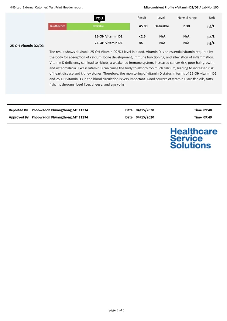 ตรวจระดับวิตามินและแร่ธาตุที่ร่างกายต้องการ 19 รายการ (Micronutrient Profile +Vitamin D2/D3)