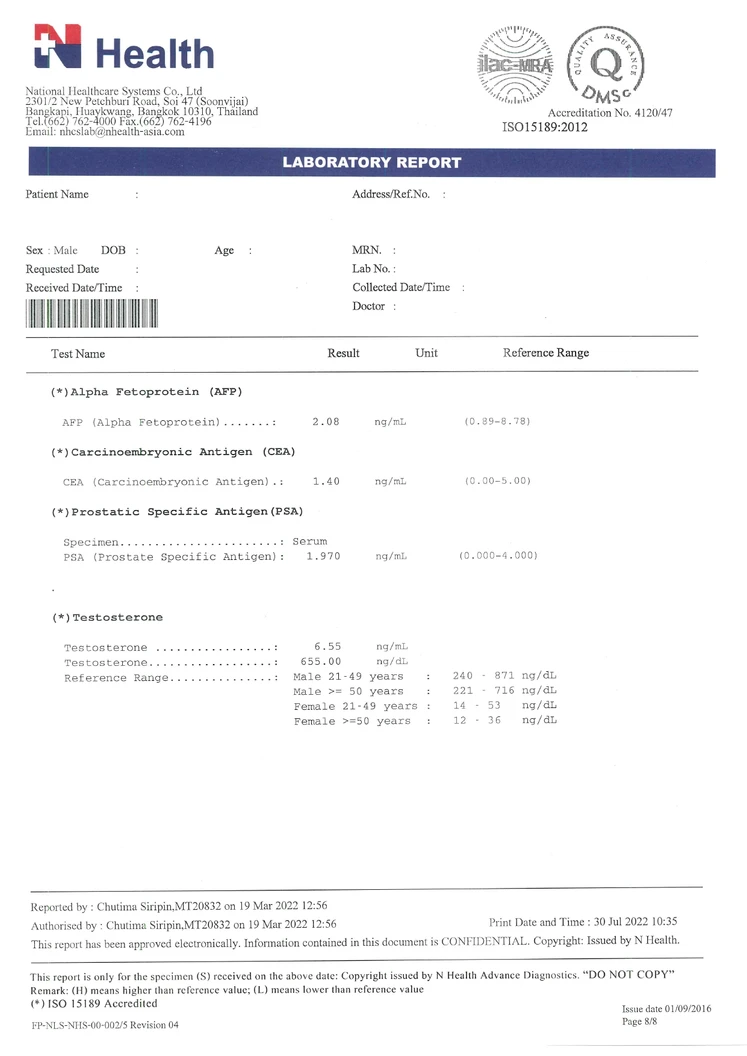 ตรวจสุขภาพ 22 รายการ สำหรับผู้ชายอายุ 50 ปีขึ้นไป (โปรแกรมคุณพ่อสุดเก๋า)
