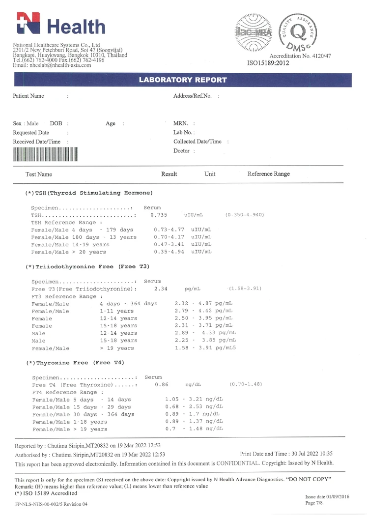 ตรวจสุขภาพ 22 รายการ สำหรับผู้ชายอายุ 50 ปีขึ้นไป (โปรแกรมคุณพ่อสุดเก๋า)