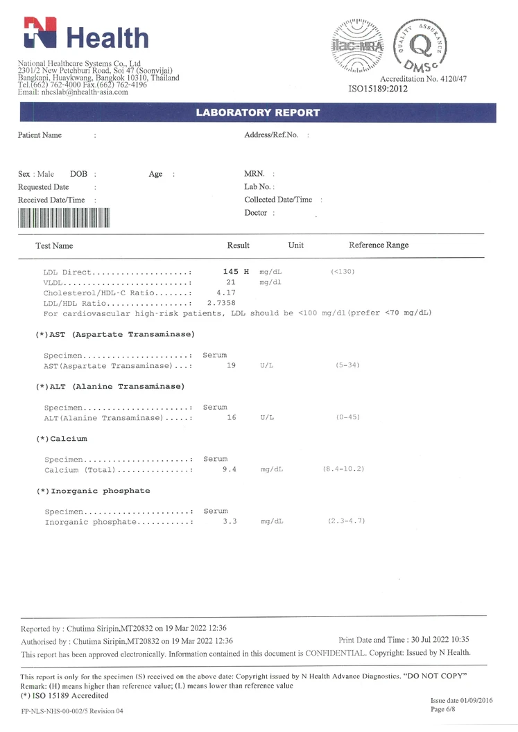 ตรวจสุขภาพ 22 รายการ สำหรับผู้ชายอายุ 50 ปีขึ้นไป (โปรแกรมคุณพ่อสุดเก๋า)