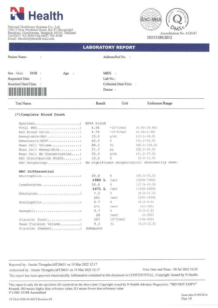ตรวจสุขภาพ 22 รายการ สำหรับผู้ชายอายุ 50 ปีขึ้นไป (โปรแกรมคุณพ่อสุดเก๋า)