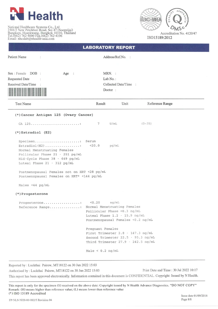 ตรวจสุขภาพ 22 รายการ สำหรับผู้หญิงที่มีอายุ 50 ปีขึ้นไป (โปรแกรมคุณแม่สุดสตรอง)