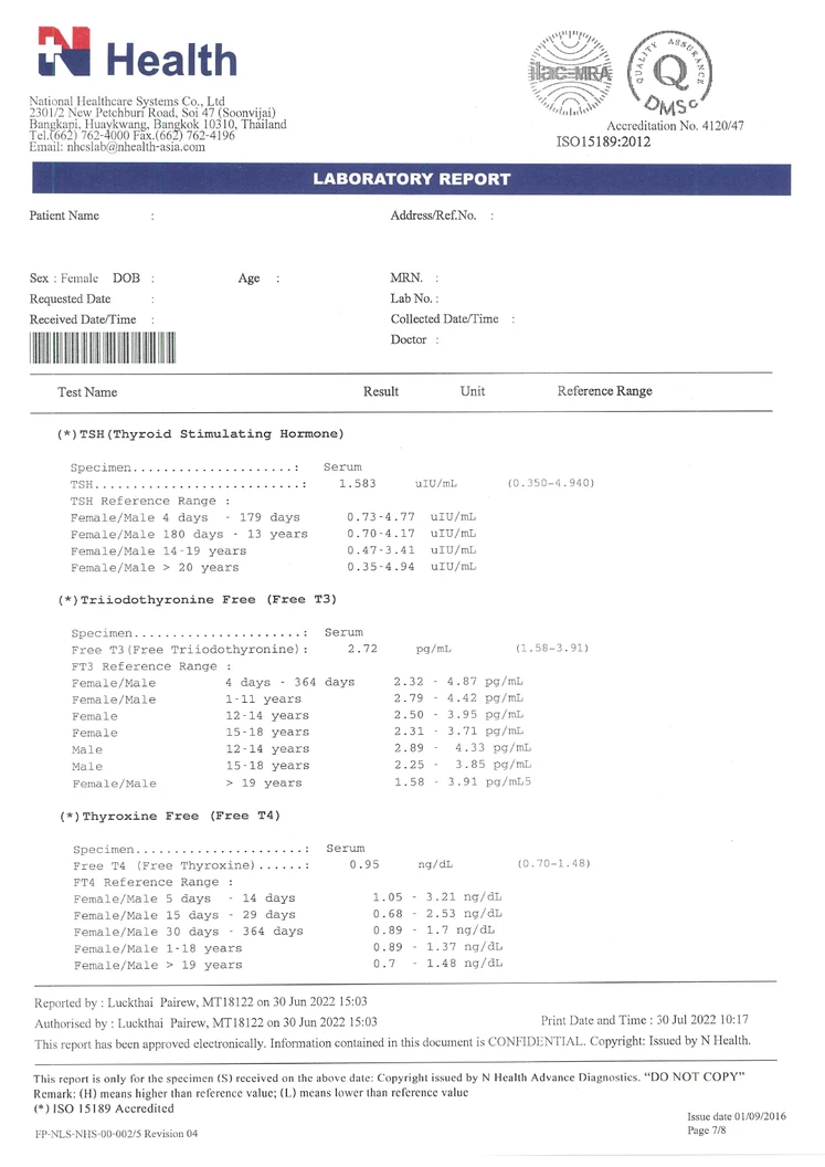 ตรวจสุขภาพ 22 รายการ สำหรับผู้หญิงที่มีอายุ 50 ปีขึ้นไป (โปรแกรมคุณแม่สุดสตรอง)