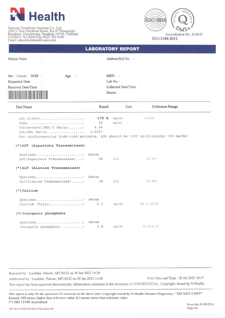 ตรวจสุขภาพ 22 รายการ สำหรับผู้หญิงที่มีอายุ 50 ปีขึ้นไป (โปรแกรมคุณแม่สุดสตรอง)