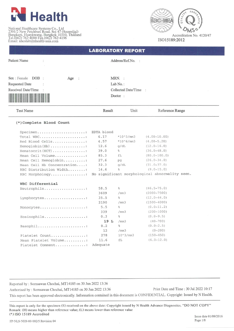 ตรวจสุขภาพ 22 รายการ สำหรับผู้หญิงที่มีอายุ 50 ปีขึ้นไป (โปรแกรมคุณแม่สุดสตรอง)