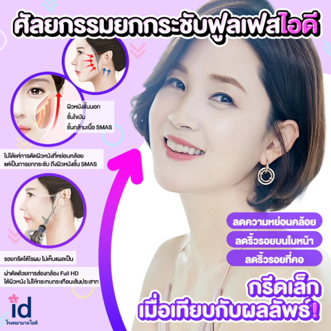 มัดจำยกคิ้ว ยกชั้นตา ด้วย Endotine สำหรับเคสทำครั้งแรก