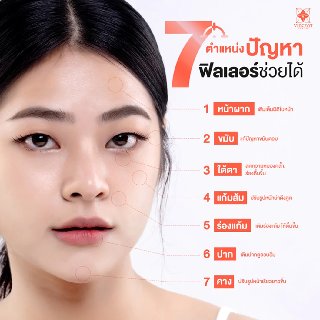 โปรแกรมฟิลเลอร์ 1 ซีซี (หน้า)