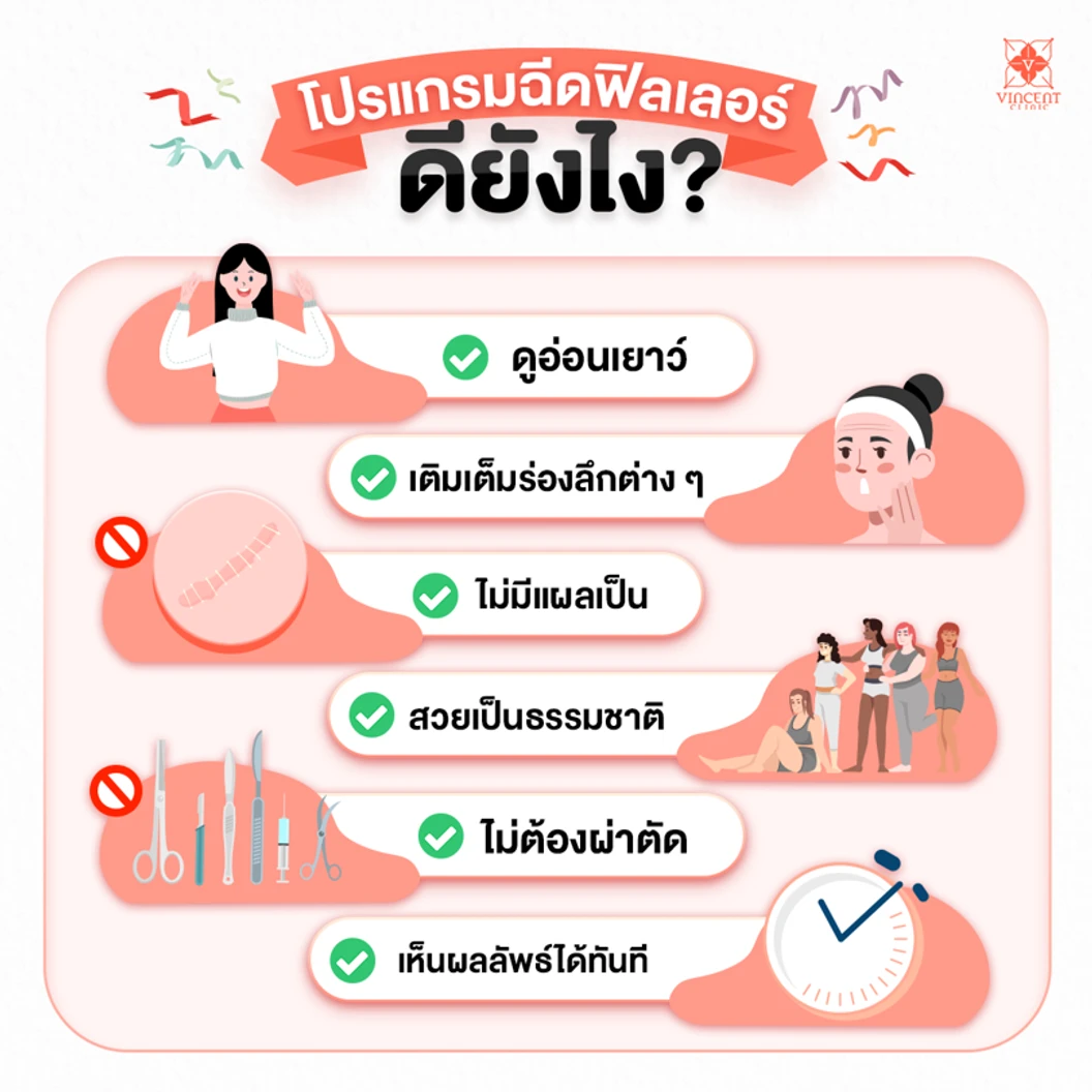 โปรแกรมฟิลเลอร์ 1 ซีซี (เลือก 1 จุด บนใบหน้า)