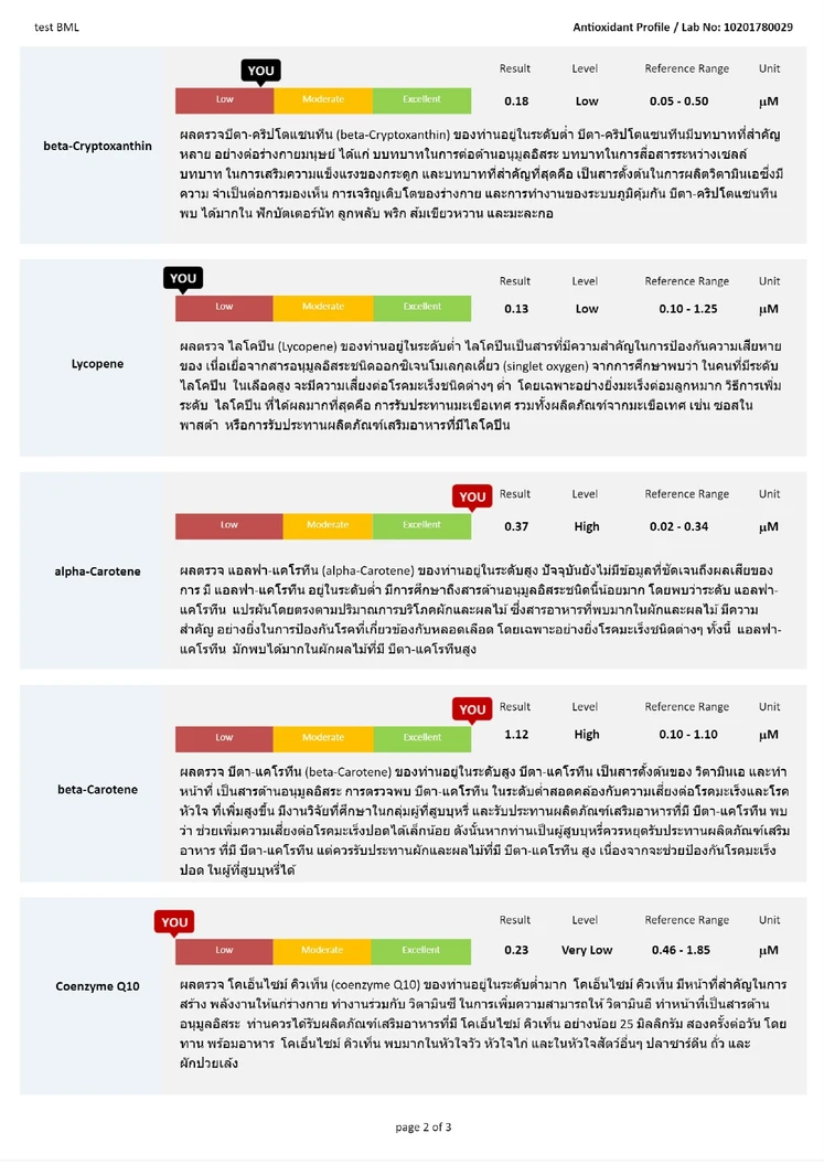 ตรวจวิตามิน 10 รายการที่ร่างกายต้องการ