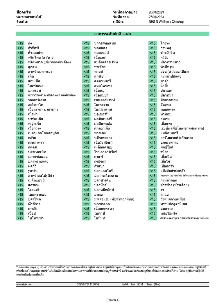 ตรวจภาวะไวต่ออาหาร 222 ชนิด (ภูมิแพ้อาหารแฝง) (Food Intolerance Test) ด้วยวิธีตรวจเลือด และตรวจสุขภาพพื้นฐาน 12 รายการ (Healthy Beginner)