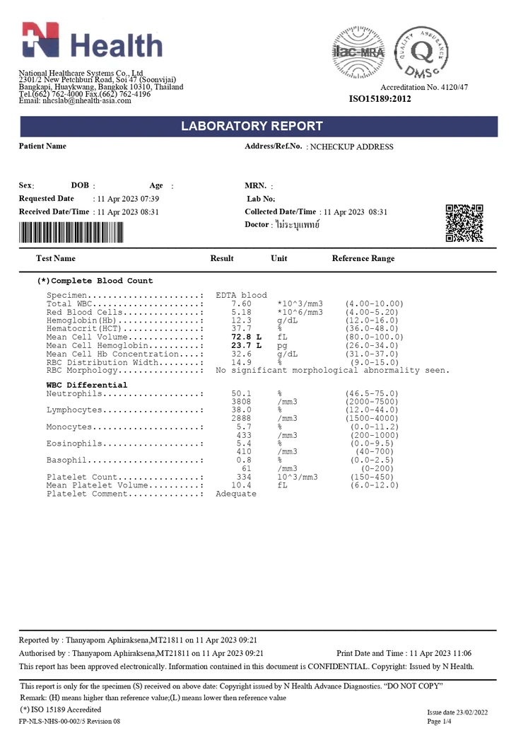 ตรวจภาวะไวต่ออาหาร 222 ชนิด (ภูมิแพ้อาหารแฝง) (Food Intolerance Test) ด้วยวิธีตรวจเลือด และตรวจสุขภาพพื้นฐาน 12 รายการ (Healthy Beginner)