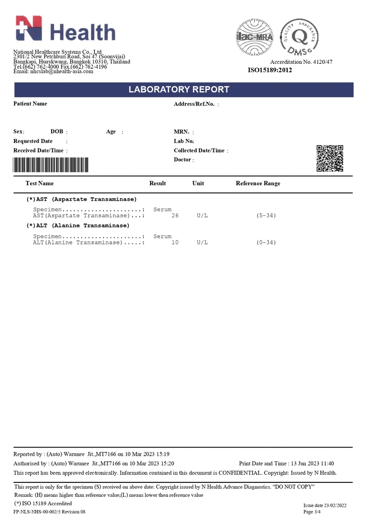 ตรวจสุขภาพ 8 รายการ (Basic Wellness) สำหรับผู้หญิงหรือผู้ชายทุกช่วงวัย