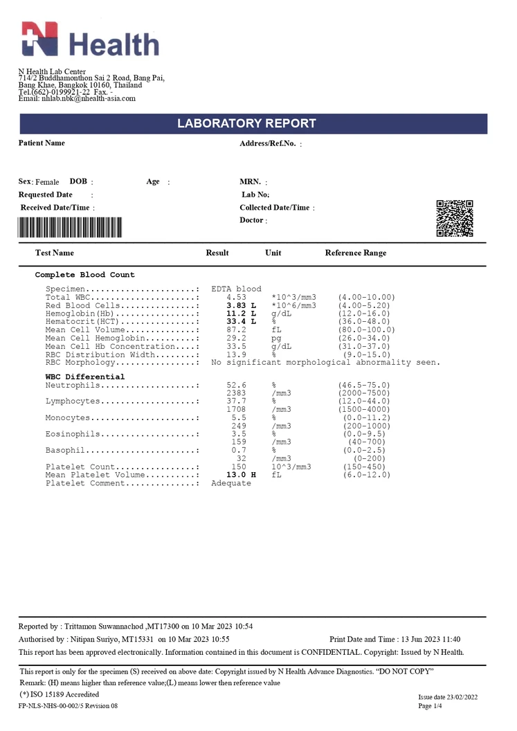 ตรวจสุขภาพ 8 รายการ (Basic Wellness) สำหรับผู้หญิงหรือผู้ชายทุกช่วงวัย