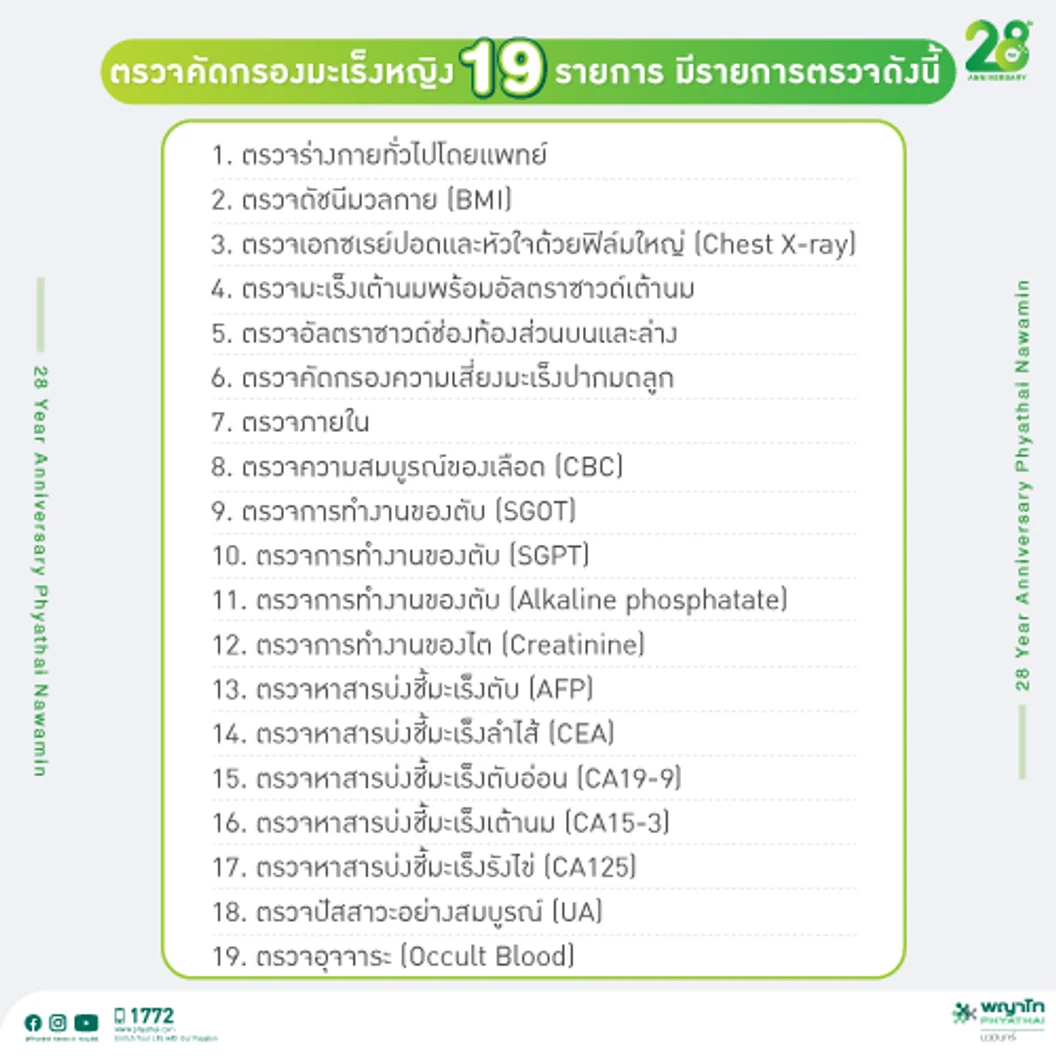 ตรวจคัดกรองมะเร็งหญิง 19 รายการ