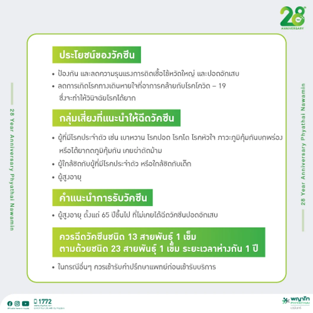 ฉีดวัคซีนป้องกันโรคปอดอักเสบ IPD 23 สายพันธุ์ 1 เข็ม สำหรับผู้ที่อายุ 15 ปีขึ้นไป
