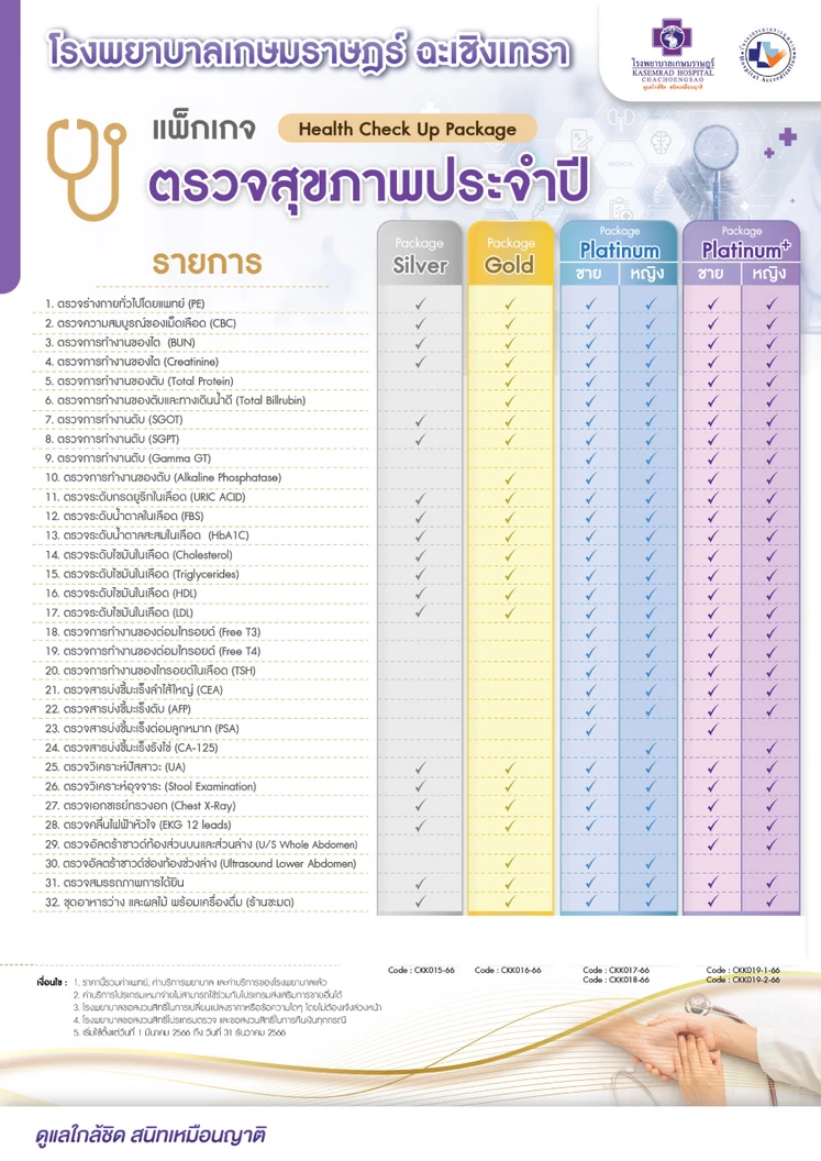 ตรวจสุขภาพประจำปี 29 รายการ (โปรแกรม Platinum Plus) (ผู้หญิง 15 ปีขึ้นไป)