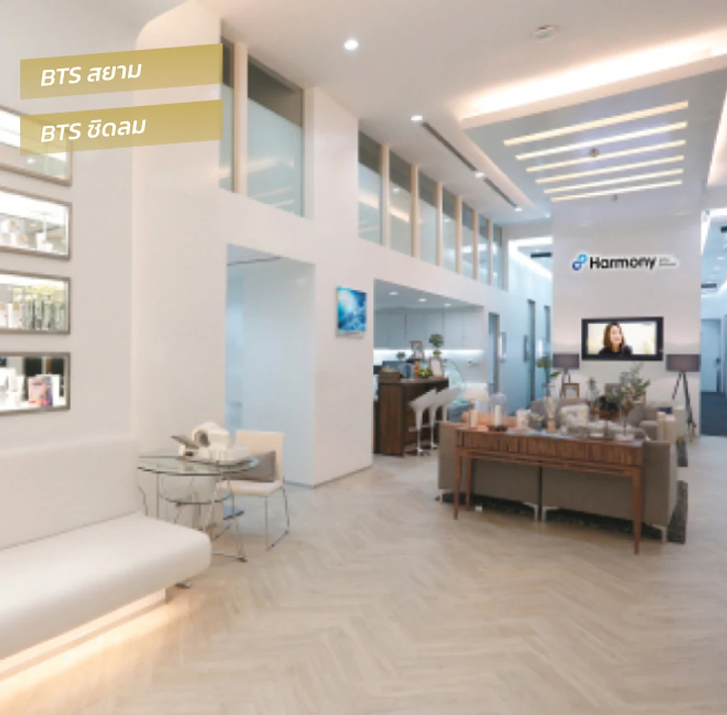 ตรวจคัดกรองมะเร็งสำหรับผู้หญิง 6 รายการ พร้อมตรวจสุขภาพทั่วไป 22 รายการ