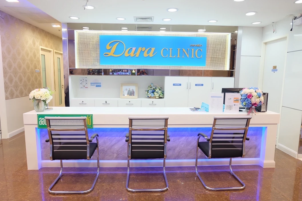 โปรแกรมฟิลเลอร์ 1 ซีซี (เลือก 1 จุด ปาก/คาง/ร่องแก้ม)
