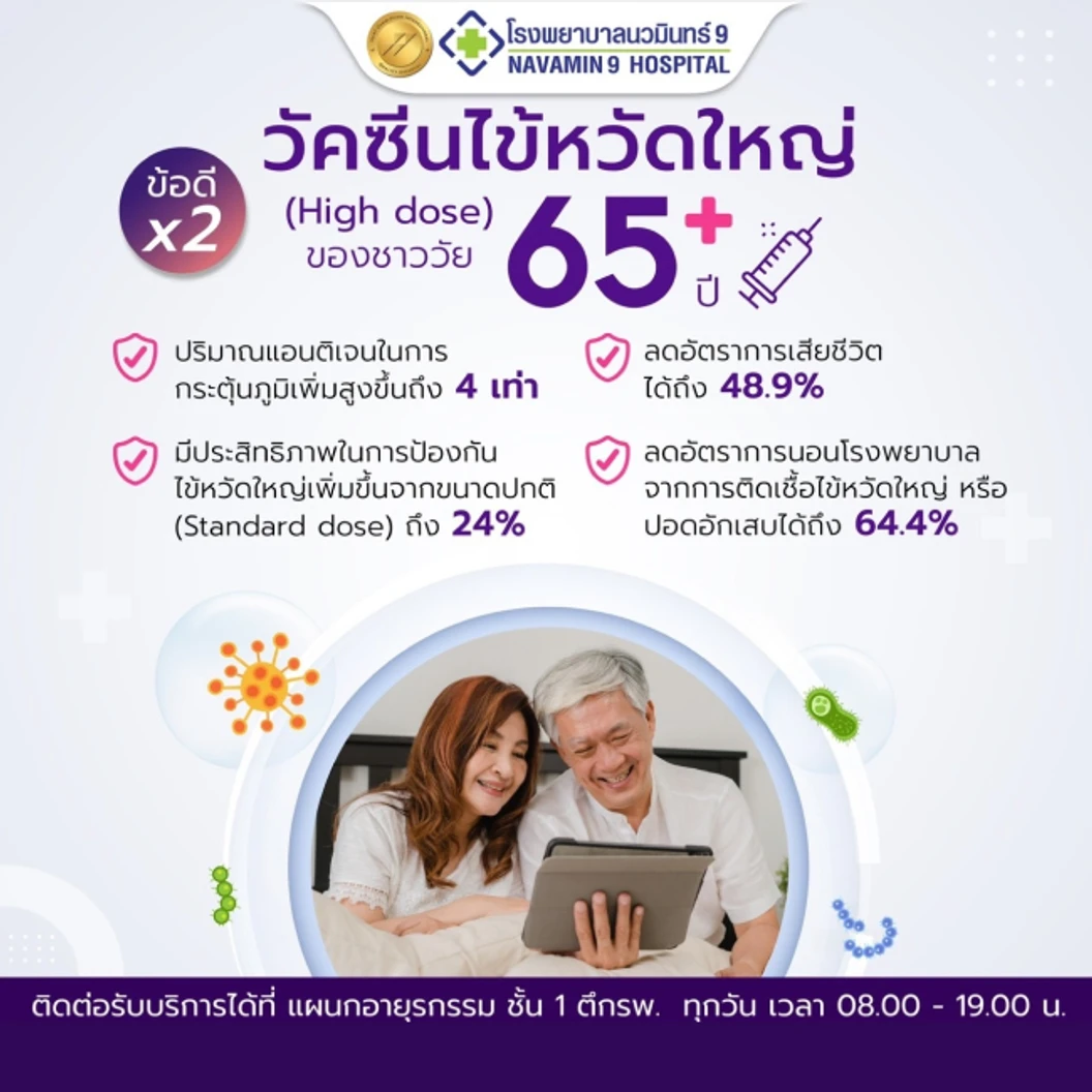 ฉีดวัคซีนป้องกันไข้หวัดใหญ่ 2025 4 สายพันธุ์ ชนิด High Dose 1 เข็ม (65 ปีขึ้นไป)