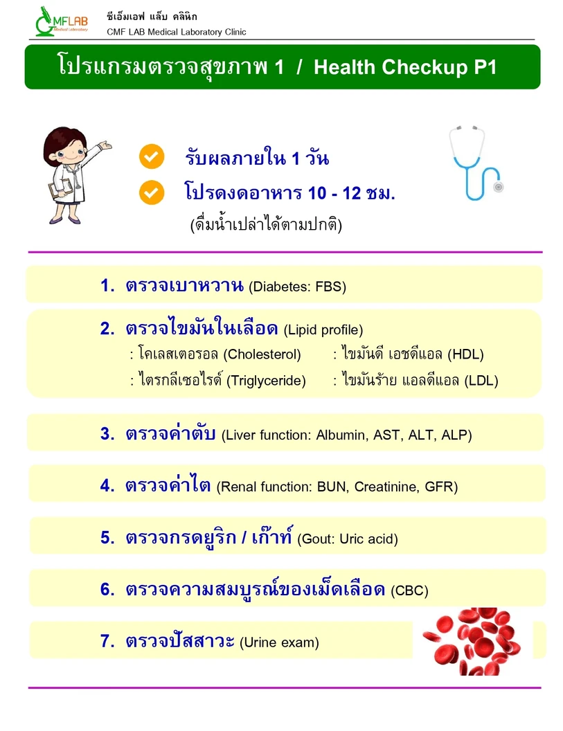 ตรวจสุขภาพพื้นฐาน 7 รายการ สำหรับผู้หญิงหรือผู้ชายที่อายุ 25 ปีขึ้นไป