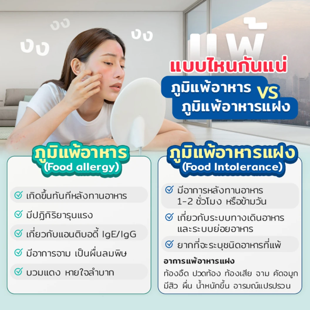 ตรวจภูมิแพ้อาหารแฝง 900+ รายการ ด้วยวิธีตรวจจากเส้นผม และปรึกษานักกำหนดอาหารผ่านออนไลน์