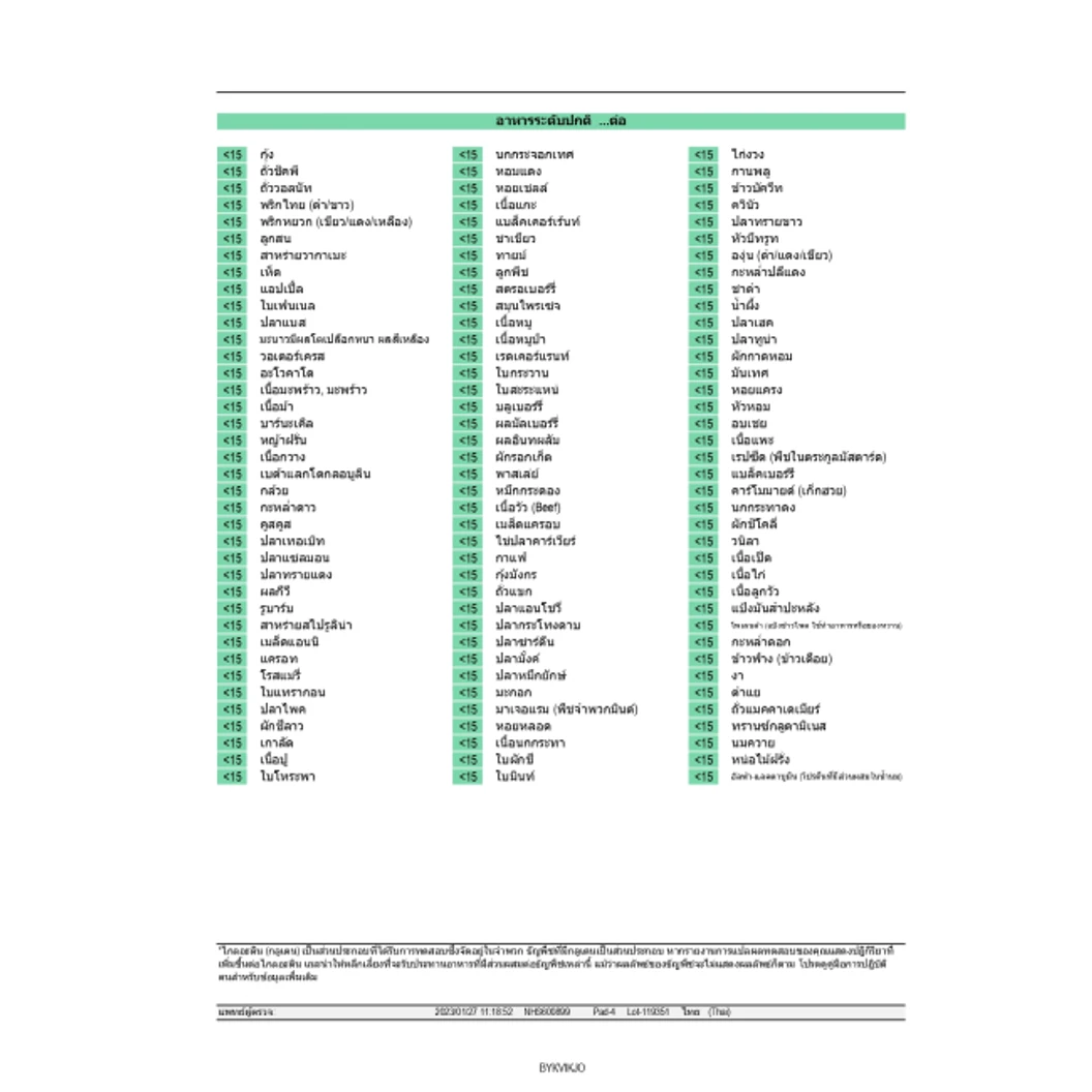 โปรแกรมตรวจภูมิแพ้อาหารแฝง IgG 222 ชนิด ด้วยวิธีเจาะเลือด พร้อมบริการอ่านผลโดยแพทย์ผู้ชำนาญการด้านชะลอวัย