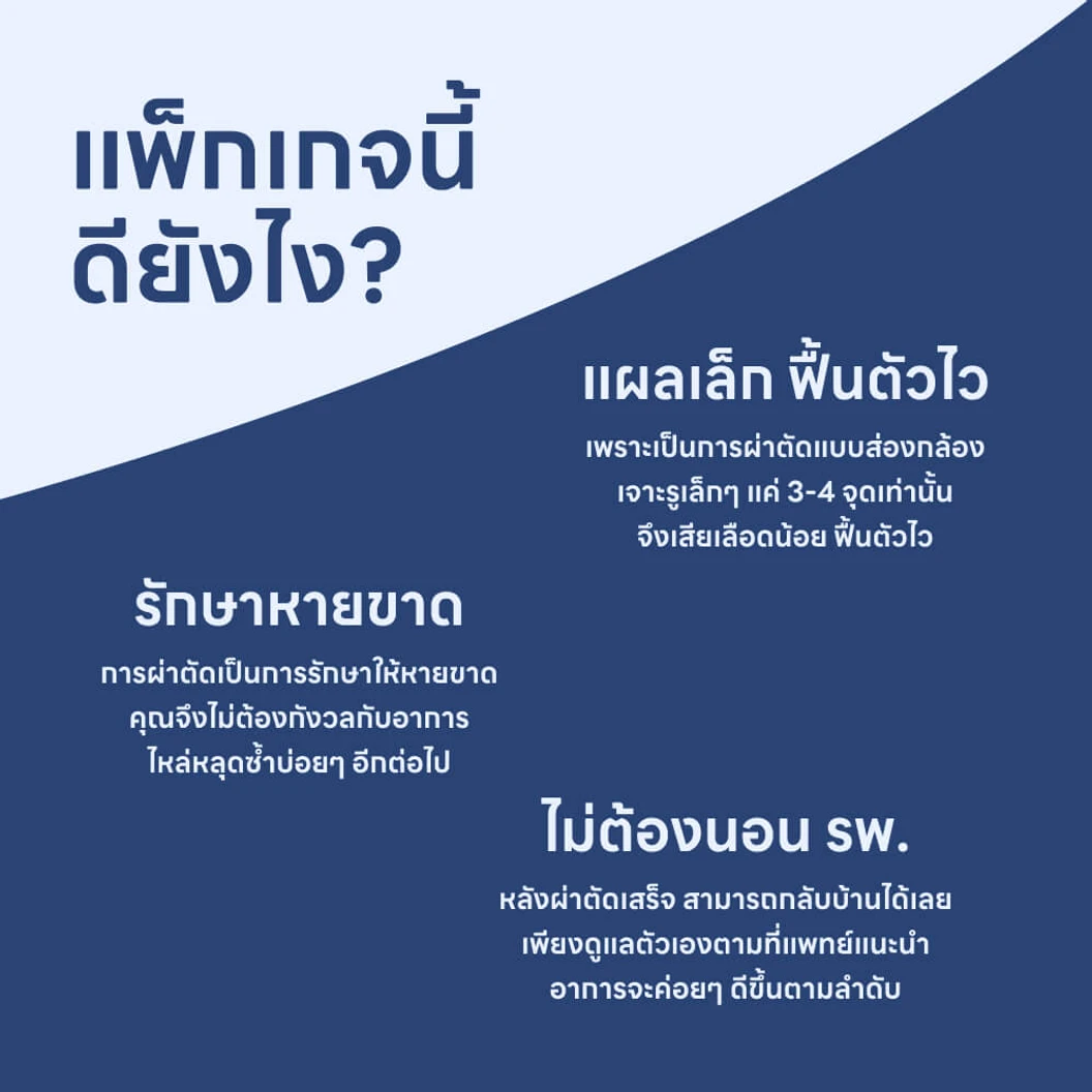 ผ่าตัดไหล่หลุด (แบบส่องกล้อง)