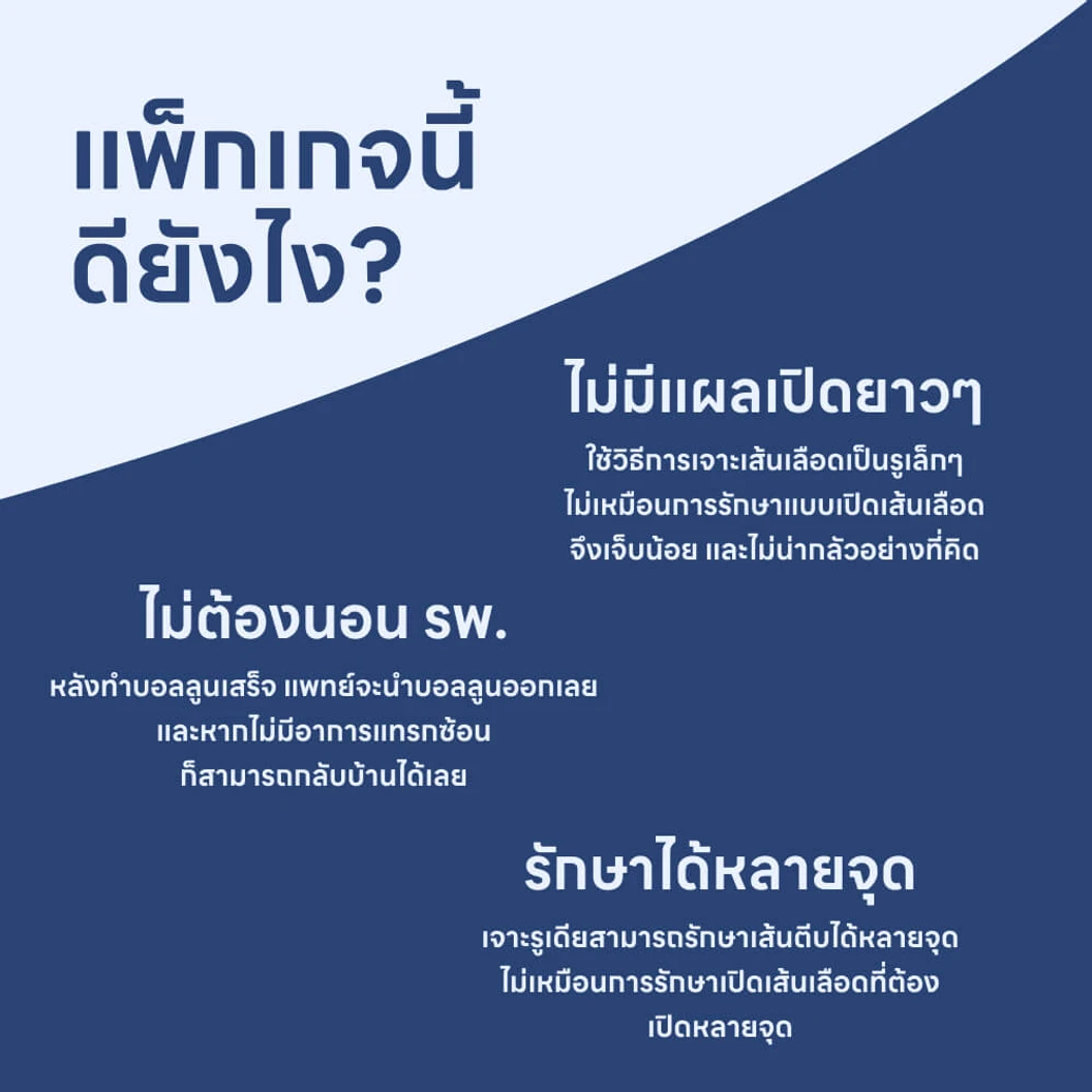 รักษาเส้นเลือดฟอกไตตีบ ด้วยการทำบอลลูน