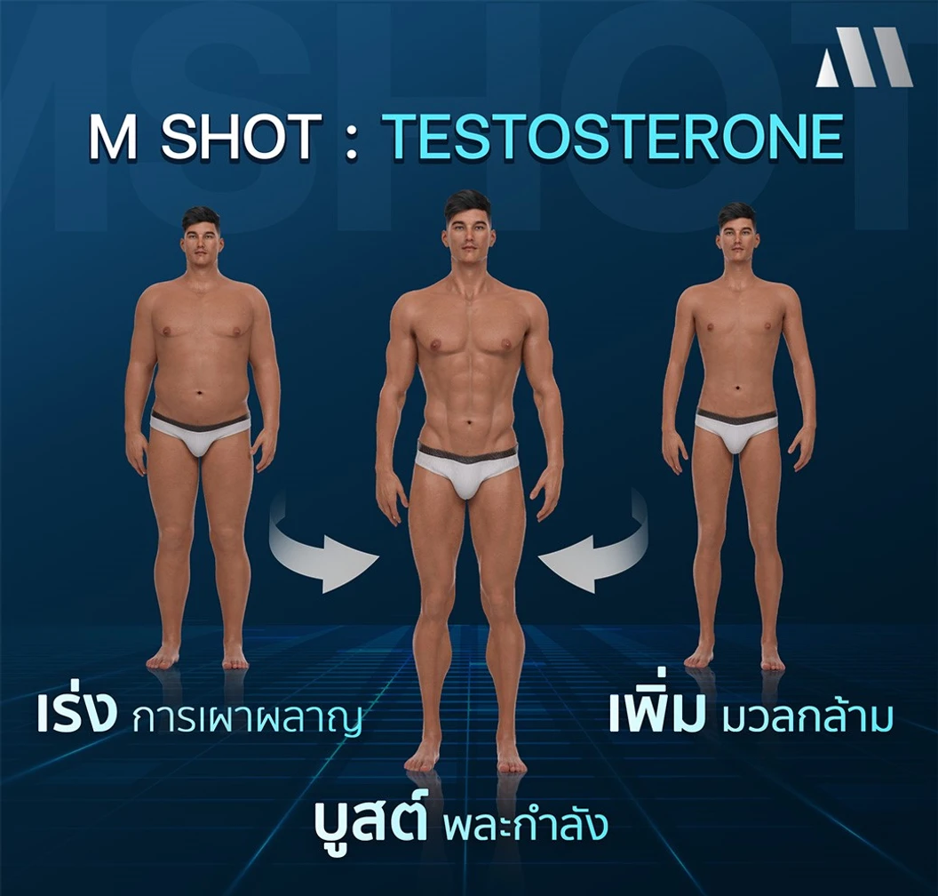 ฉีดฮอร์โมนเทสโทสเตอโรน (Testosterone) บริเวณสะโพก เพื่อกระตุ้นให้ร่างกายสร้างมวลกล้ามเนื้อ 1 ครั้ง สำหรับผู้ชาย