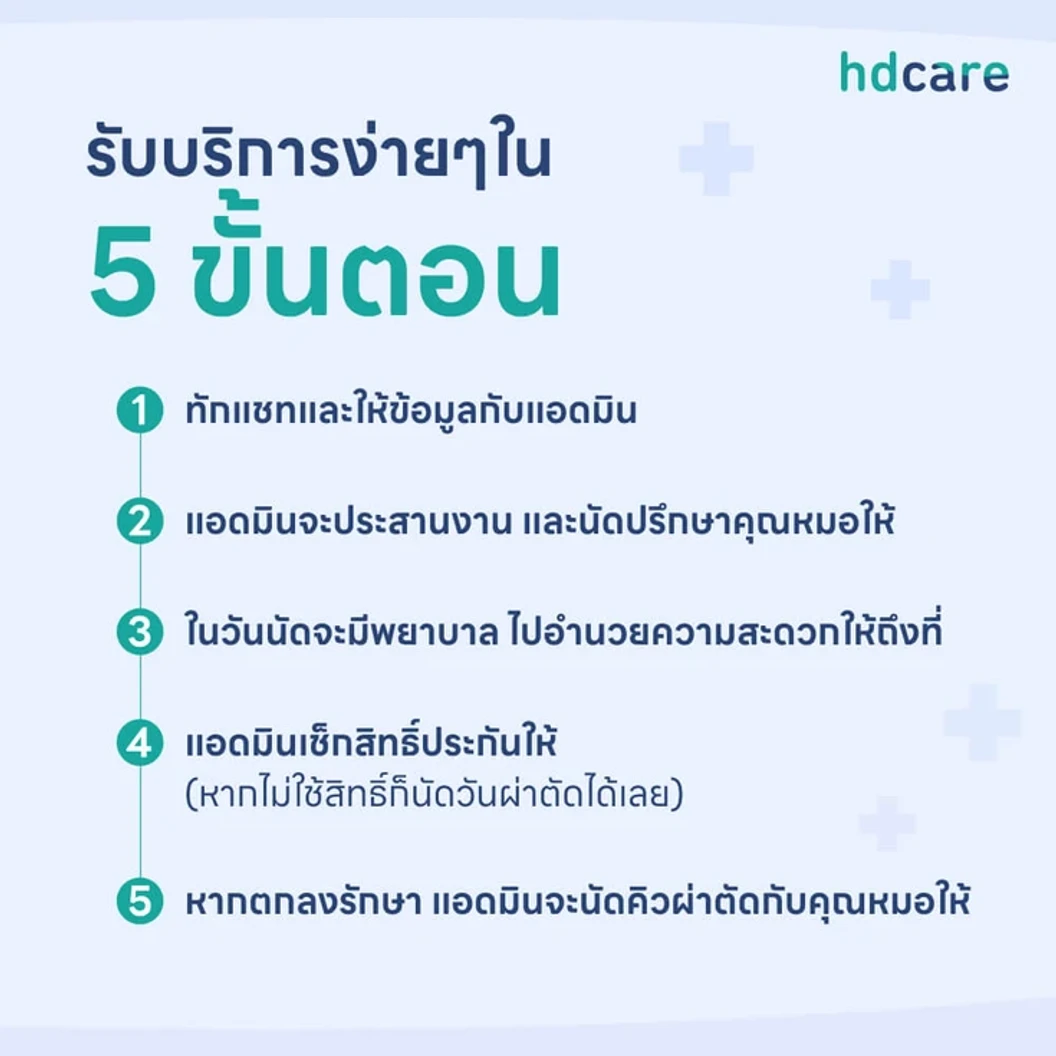 ผ่าตัดไทรอยด์แบบส่องกล้อง