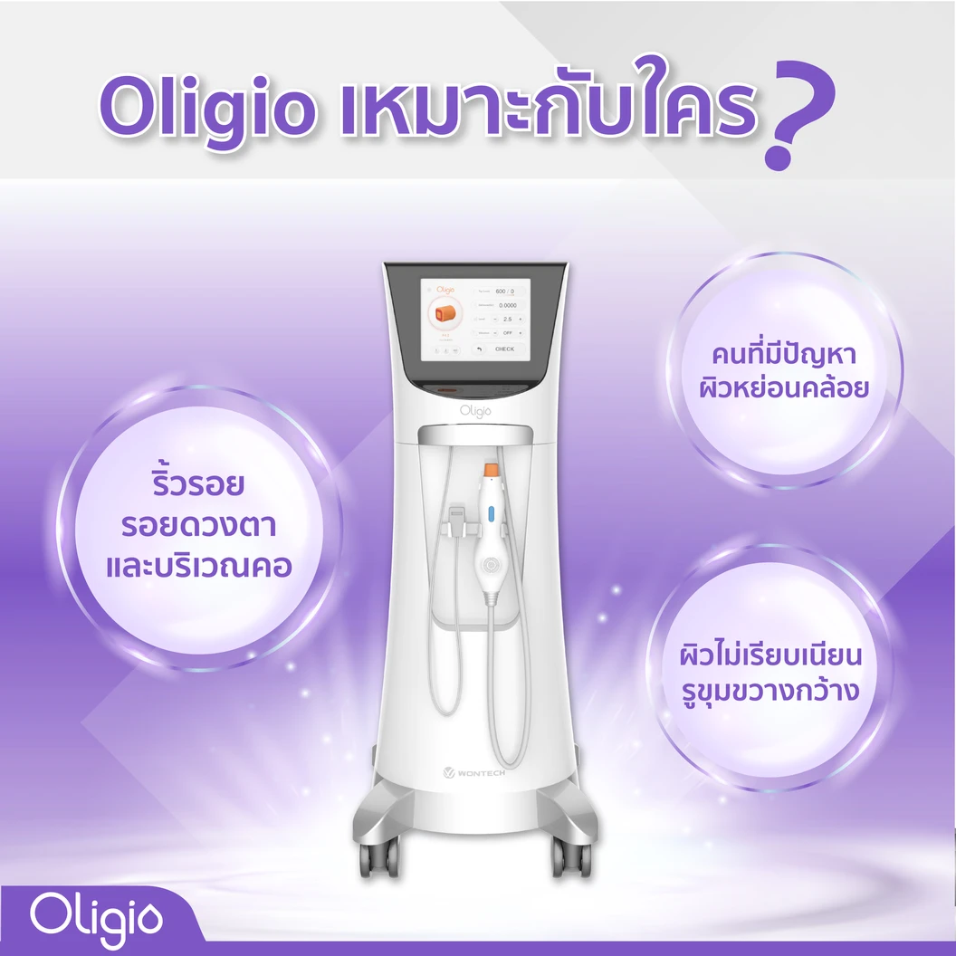 โปรแกรม Oligio Therma FX กระชับหน้า เหนียง และคอ 900 ช็อต ฟรี! ฉายแสง LED ลดรอยแดง + เมโส 24 จุดทั่วหน้า 3 ซีซี