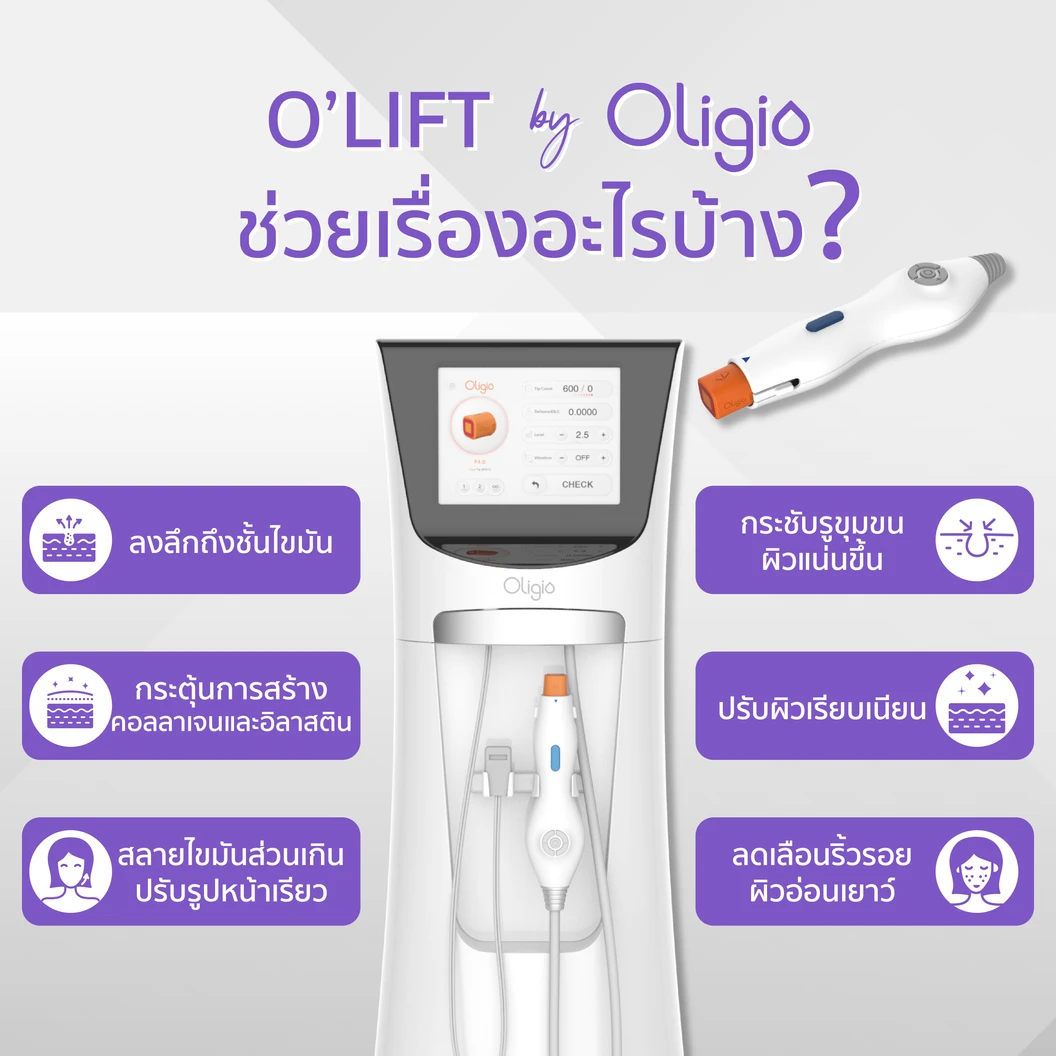 โปรแกรม Oligio Therma FX กระชับหน้า เหนียง และคอ 900 ช็อต ฟรี! ฉายแสง LED ลดรอยแดง + เมโส 24 จุดทั่วหน้า 3 ซีซี