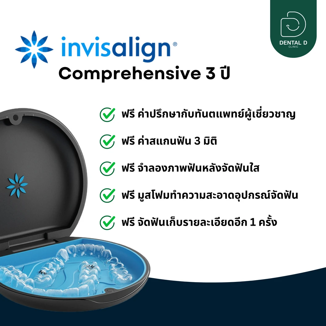 จัดฟันใส Invisalign Comprehensive 1 ฟันบนและล่าง ไม่จำกัดชิ้นงาน 3 ปี