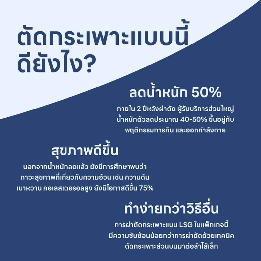 ผ่าตัดกระเพาะอาหารแบบสลีฟ เพื่อลดน้ำหนัก