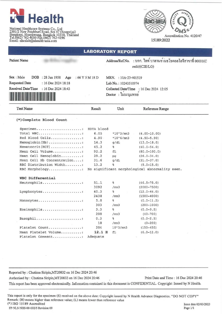 โปรแกรมตรวจภูมิแพ้อาหารแฝง (IgG) 232 ชนิด ด้วยวิธีเจาะเลือด