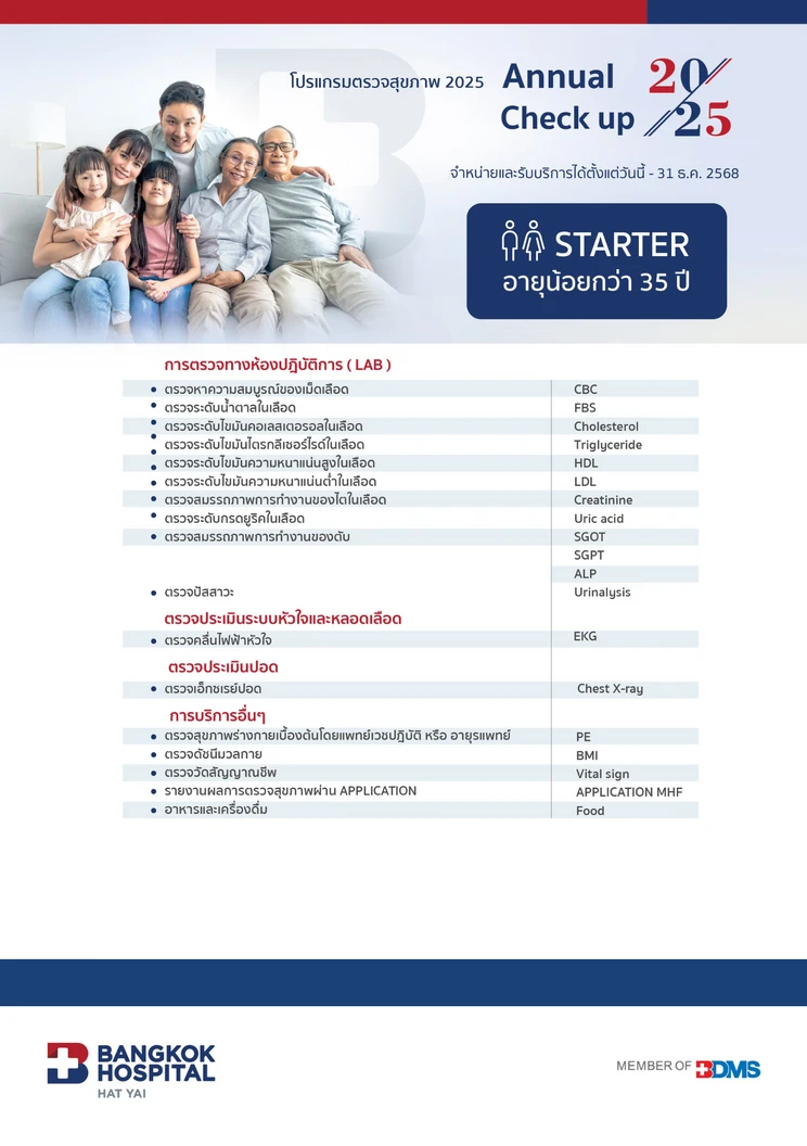 ตรวจสุขภาพประจำปี 2025 14 รายการ (โปรแกรม Starter) (น้อยกว่า 35 ปี)