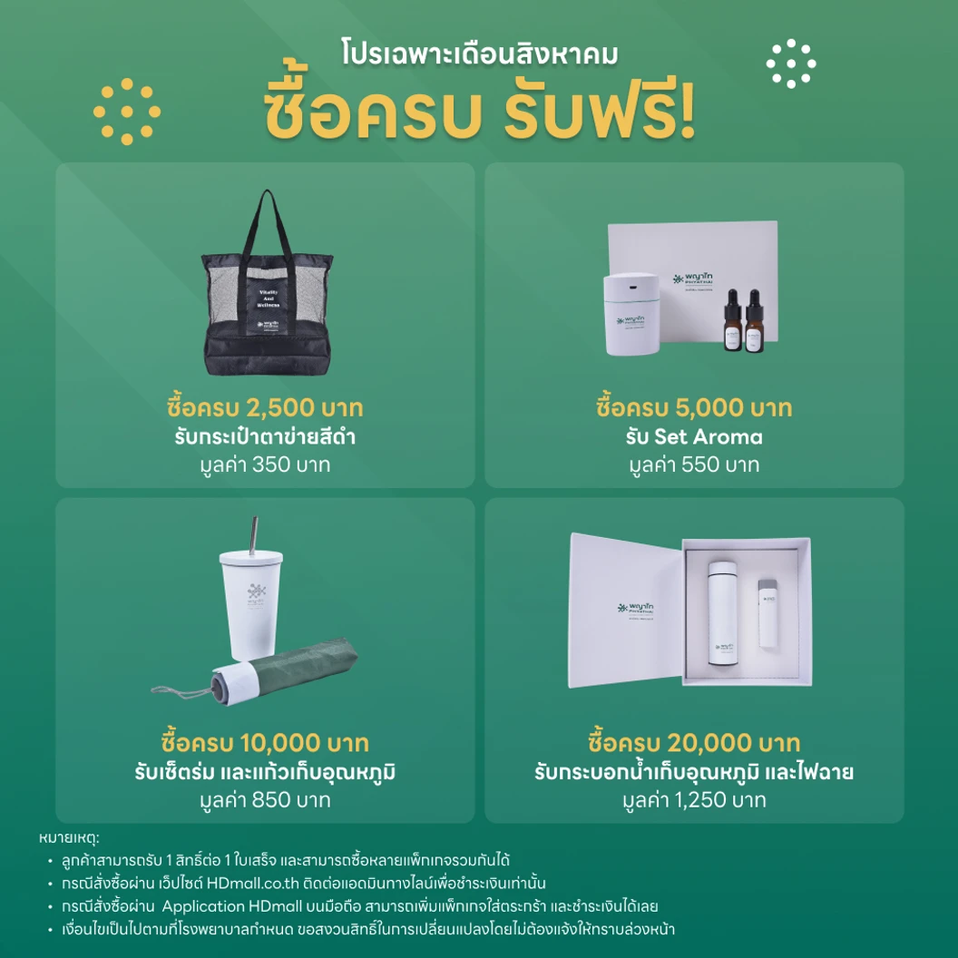 ตรวจคัดกรองมะเร็งทวารหนัก ด้วยวิธี Pap Smear และ ThinPrep